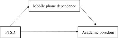 Post-Traumatic Stress Disorder, Mobile Phone Dependence, and Academic Boredom in Adolescents During the COVID-19 Pandemic